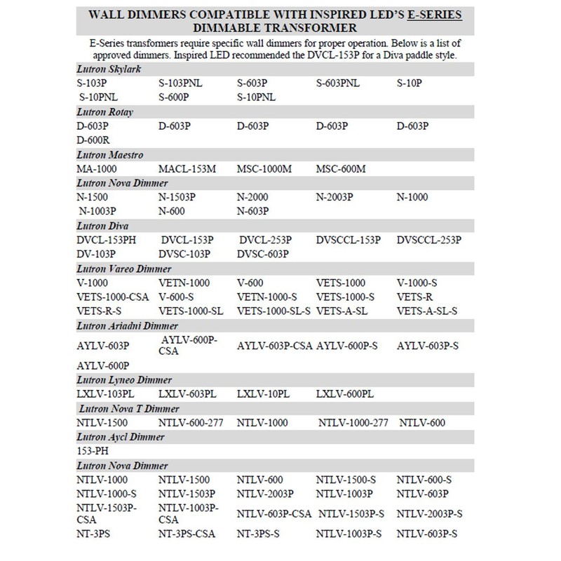 12V Magnitude Electronic 40W Dimmable Transformer 12VDC (Magnitude E40L12DC-KO)