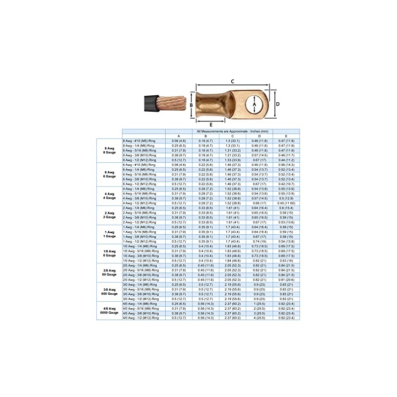 10pcs 2/0 AWG-3/8 Ring Battery Lugs, Copper Lugs, Battery Cable