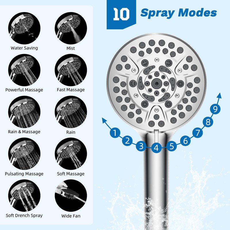 Hibbent cUPC Certified 13'' Shower Head Combo, High Pressure 5