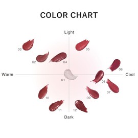 tilnus Sunlight Pearl Lip Glow 03 Peach Aurora Calm Baby Peach 0.1 oz (3.3 g) / Lip Tint Pearl Lip Serum