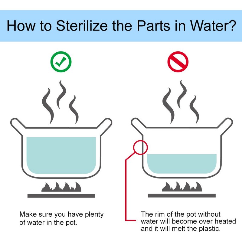 Maymom Botella de almacenamiento de leche de boca ancha con