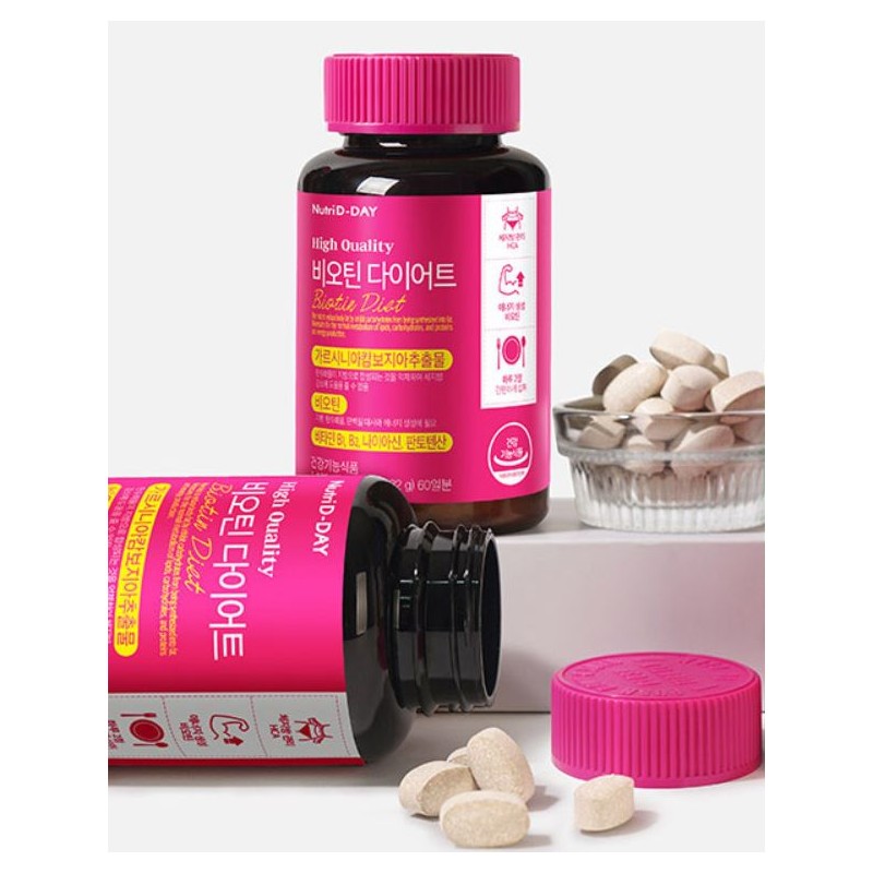 Nutri D Day Biotin Diet Body Fat Management Energy Metabolism