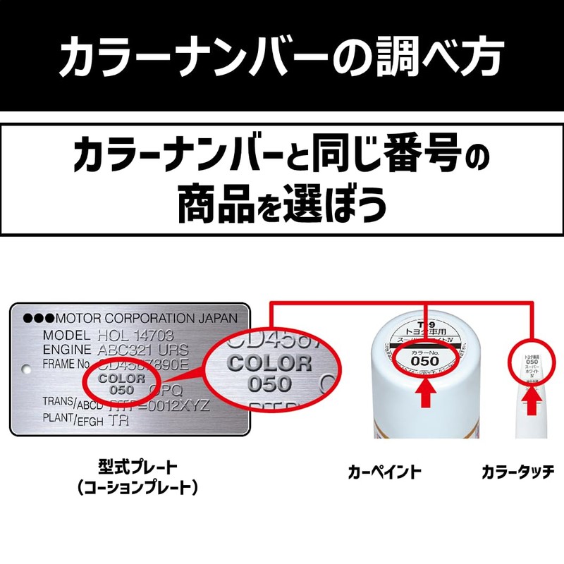 Holts MH32124 Genuine Toyota 6N9 Dark Green Mica PIO 20ml