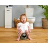 Eco Pourty Easy to Pour Potty, Recycled and Recyclable, Made