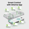 GHome Smart Fingerprint Door Lock, 4 in 1 Smart Fingerprint