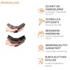 Animalon Starter Set Horse Grooming Brush Set | Basic Equipment
