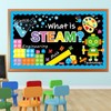 STEAM Bulletin Board Decorations STEAM Science Bulletin Board Math Technology