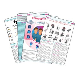 Schizophrenia Support Bundle: Resource Cheat Sheet Schizophrenia Mental Health Awareness Wristband
