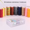 TogtherKings Sewing Thread Box, 2 Pieces Sewing Thread Storage, Embroidery