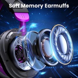 Xuevcn Gaming Headset for PC, Headset with Microphone 3D Surround Sound Headphones Noise Cancelling