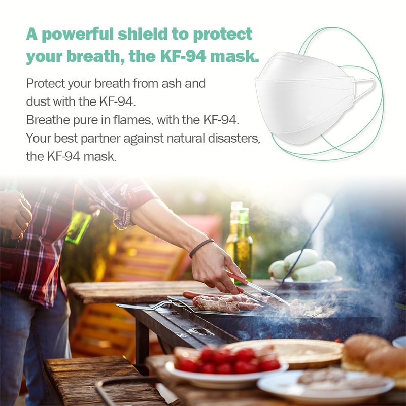 Dr.Puri [20 Pack] New Micro-Dust Protection Face Premium Mask (KF94)