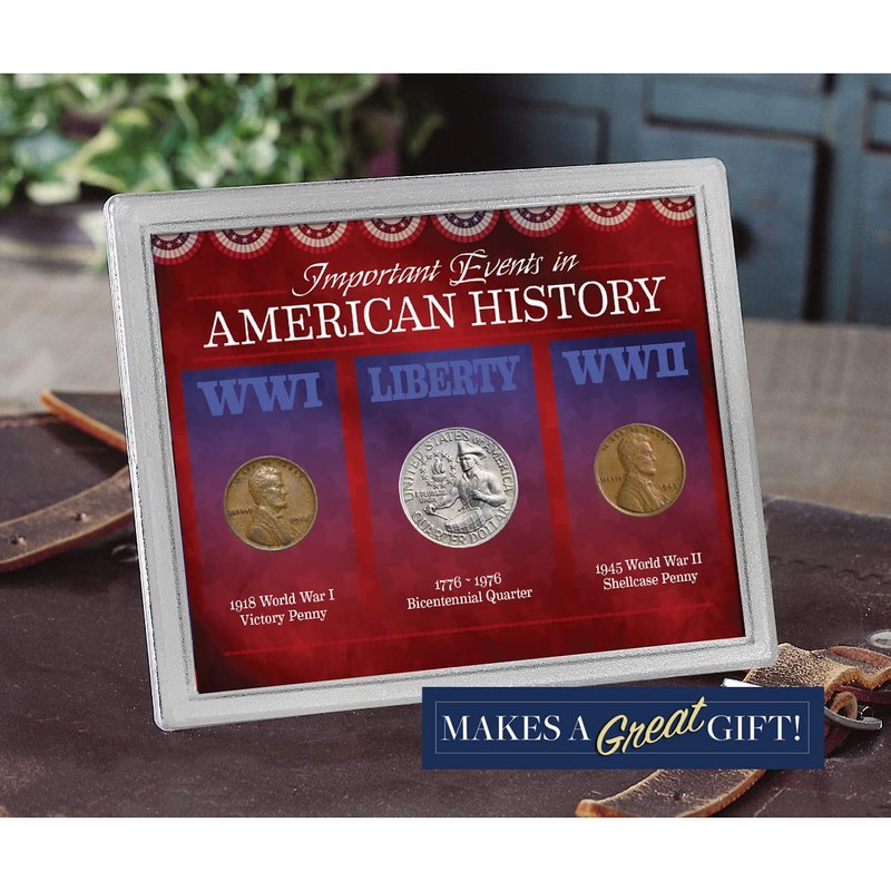 Important Events in American History