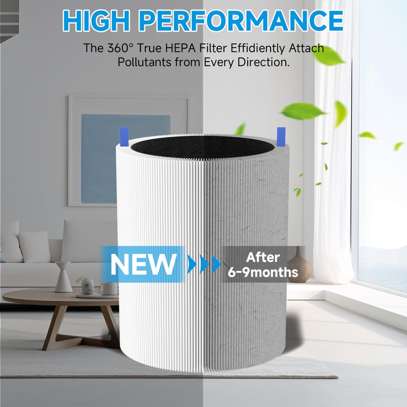 2 Pack 311i+ Max Replacement Filter Compatible with Blueair Blue