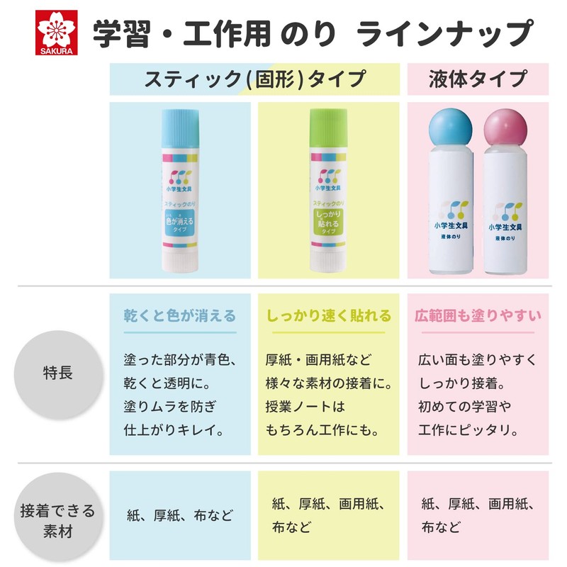 Sakura Crepas Nori, Elementary School Stationery, Glue Stick, Firmly Stick