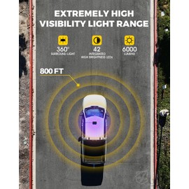 Xprite 42 LED Roof Top Strobe Light, High Visibility Emergency Hazard Warning Flashing Light Bar w/Control Panel for Volunteer Firefighter Vehicles Trucks - Red Blue