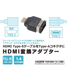 Beats Sonic HDMI Converter Adapter, HDA12 HDMI Type-E Cable to Type-A Connector when you want to use your rear monitor as is