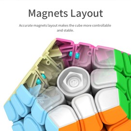 Moyu Meilong Megaminx M, Pentagonal Magnetic Speed Cube, Stickerless Standard Cube, Brain Teasers for Kids & Puzzle Boxes Classic Game