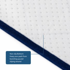 Reusable Bed Pads 34"x36" 2 Pack , Absorbent Waterproof Chuck Pads Non Slip for Incontinence , Waterproof Incontinence Pads Quilted for Seniors, Bedwetting Kids, Aldults, Pets, Navy