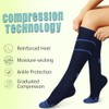 Copper Compression Socks 15-20 mmHg for Men & Women 8