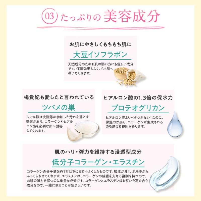 Delicate Zone Soap VL Feminature, Delicate Body Wash, Smell, VIO,