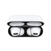 Zvorgath Dust Guard - Dust-Proof Film Compatible with AirPods Pro