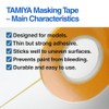 Tamiya Masking Tape Set 1mm (87206), 2mm (87207), 3mm (87208)