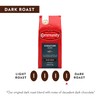 Community Coffee Signature Blend Dark Roast, Ground, 32 Ounces (4