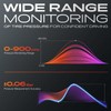 A-Premium 4PCS Pre-Programmed TPMS Sensor Tire Pressure Monitoring Sensor -