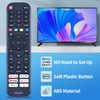 GOUYESHO Remote Control EN2X30H for Hisense Vidaa TV 32A5620F 40A5620F