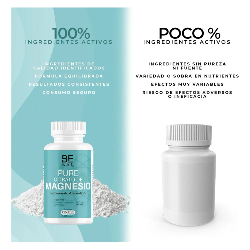 Citrato De Magnesio 100 Puro Benat 500 Mg 120 Caps