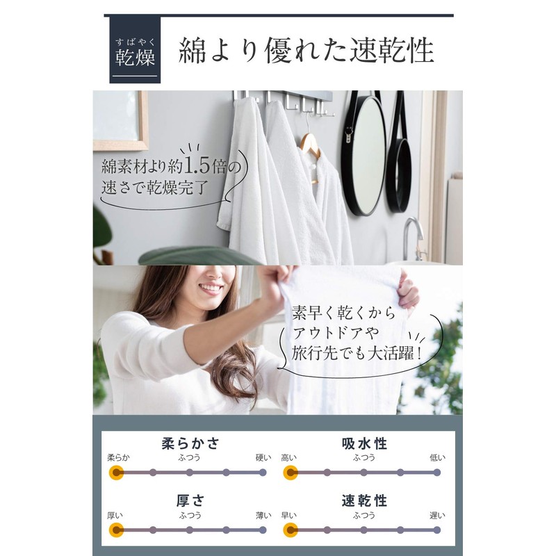 Face Towel, Thick, Quick-Drying, Water Absorbent, Fluffy, Microfiber Towel Set,