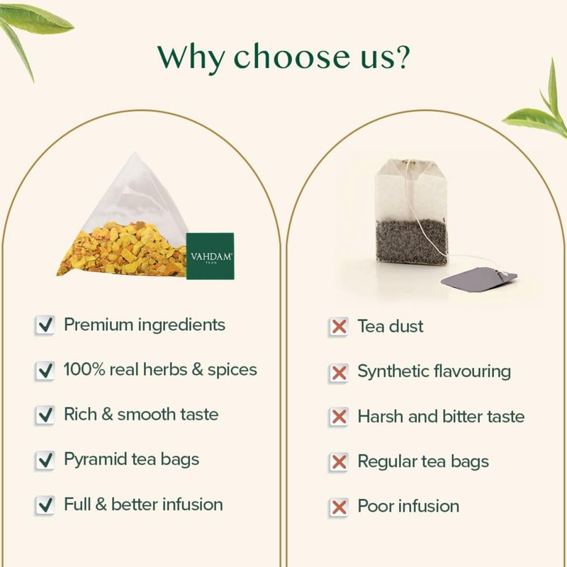 VAHDAM, Turmeric Ginger Herbal Tea Bags (30 Pyramid Tea Bags)