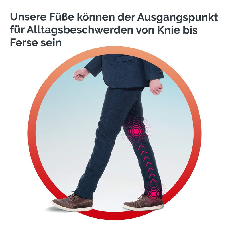 Scholl In-Balance 3/4 Insoles for knee to heel pain. 3077931
