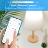 Z-Wave Dimmer Plug 800 Series Zwave Smart Plug，Dimmable Outlet Built-in