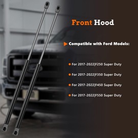 Blshwez Heavy-Duty Hood Bonnet Lift Supports Shock Struts Springs for Ford F250/F350/F450/F550 Super Duty 2017-2023, Direct Fit, Set of 2