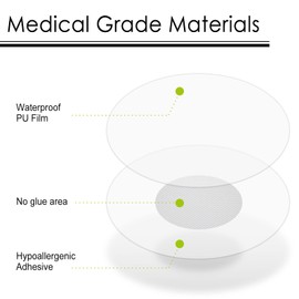 iFunyo iFunyo 25 St??ck wasserfest Freestyle Libre 3 Pflaster, selbstklebend & transparente, hautfreundlich Aufkleber f??r Schwimm & Bad