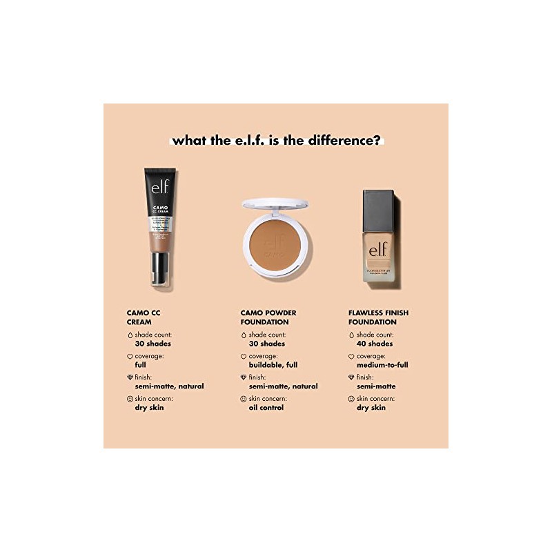 Flawless Finish Foundation Lightweight Medium Coverage Semi Matte Vanilla 20ml