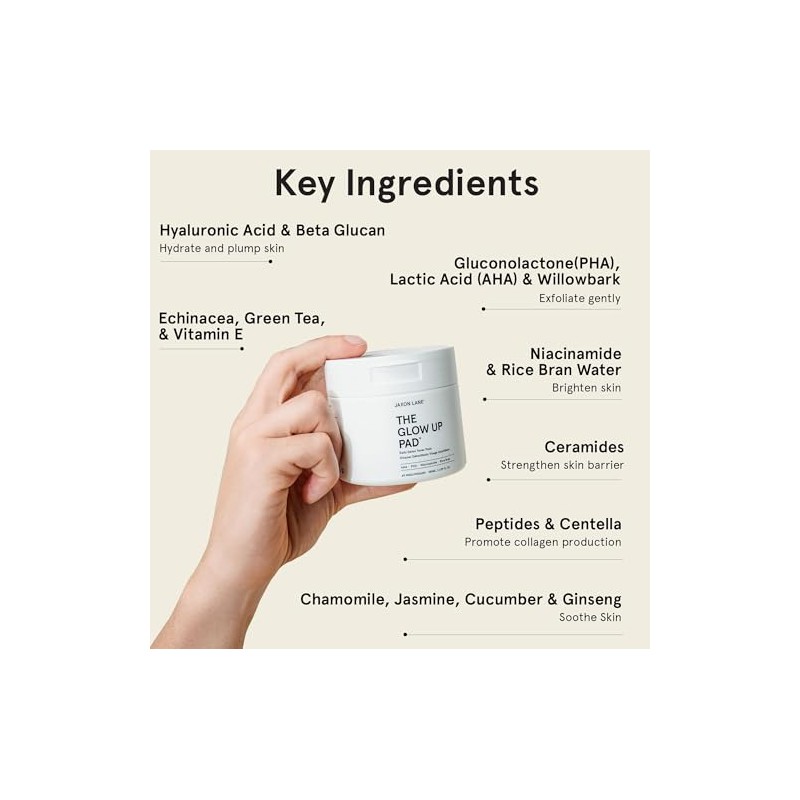 Glow Up Korean Toner Pads for Men (60ct) - Exfoliating