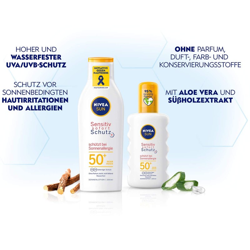 NIVEA Sensitive sun lotion