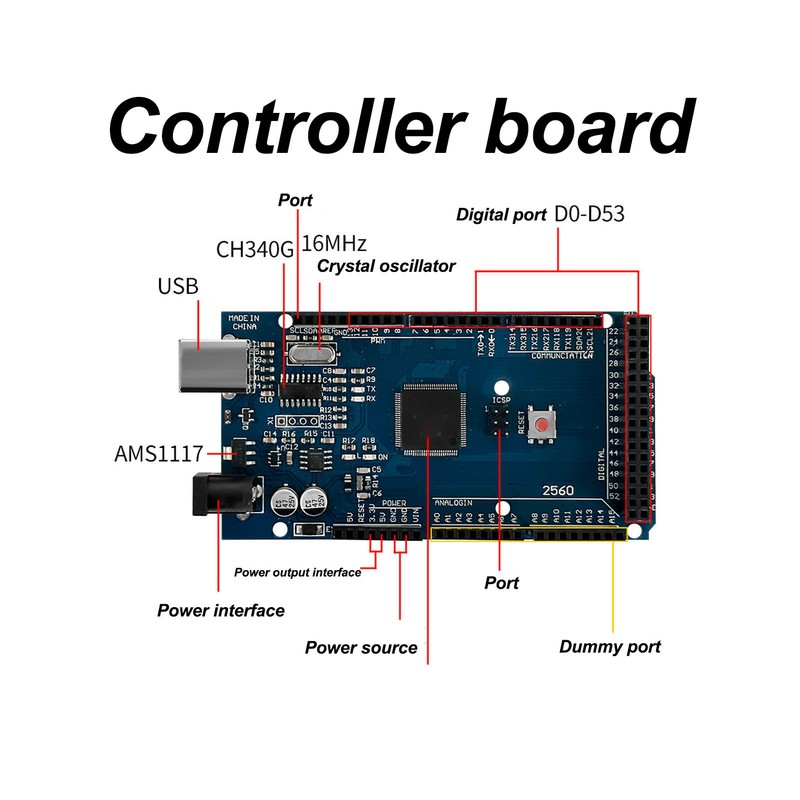 Wide Compatibility Development Board Starter Kit for 2560 R3 Individual