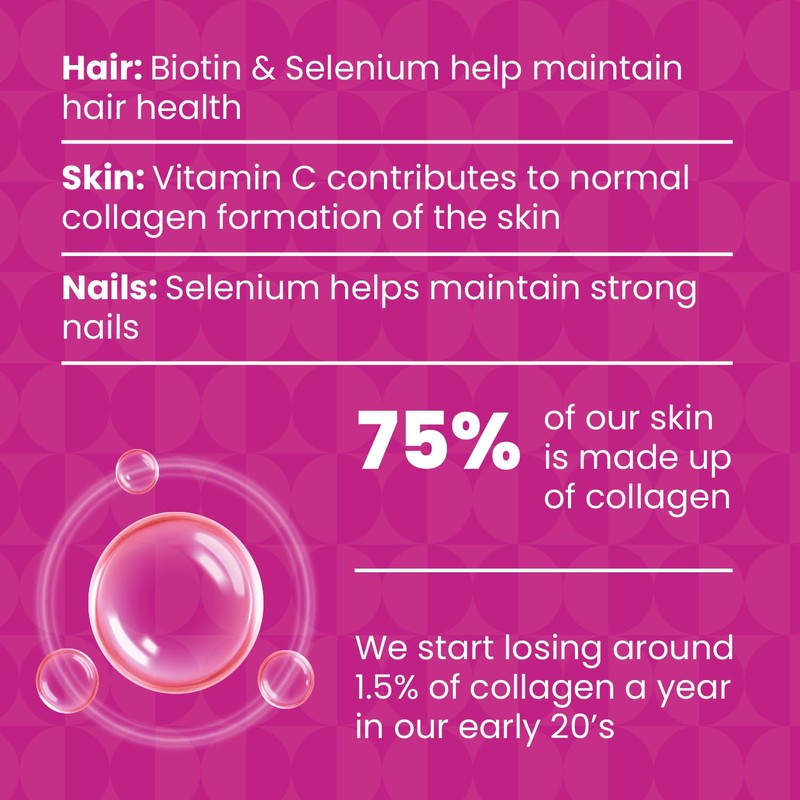 Haliborange Adult Beauty Collagen Gummies - 30 Pineapple Gummies