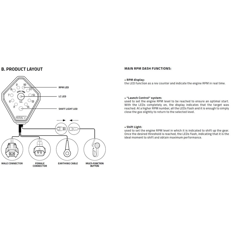 GET RPM Dash Launch Control System with Shift Light KTM