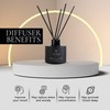 Reed Diffuser for Home, Includes 5 Fiber Sticks, Home Goods