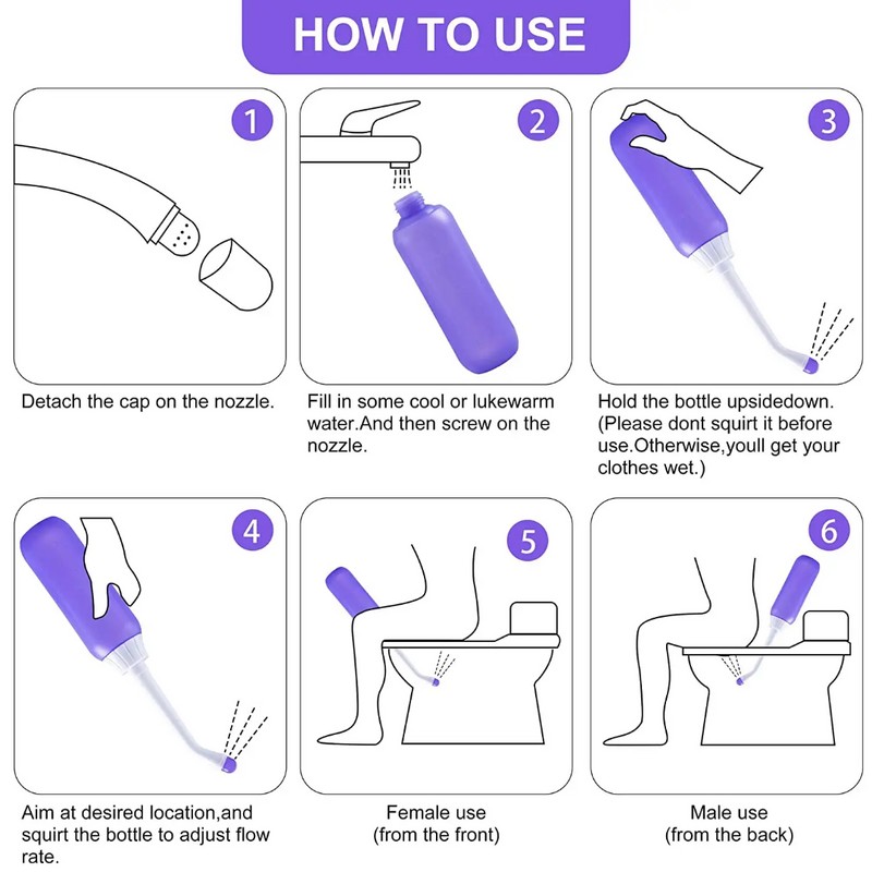 REDSACK Portable Bidet for travel :Peri bottle for postpartum care