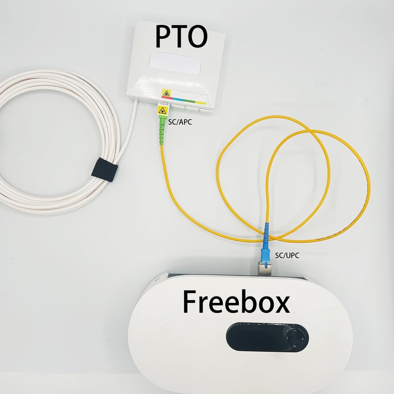 Amazinnov Fiber Optic Cable 0.5m for Freebox Pop Ultra Revolution