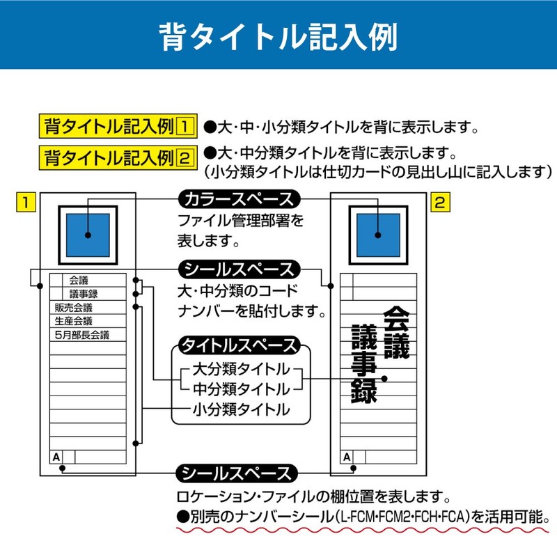 コクヨ インデックス 背見出し紙 パイプ式ファイル用 幅66mm 20枚 C-E640