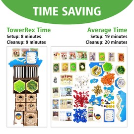 TowerRex Board Game Organizer Compatible with Catan Board Game Box, Compatible with Catan Cities and Knights Expansion, Compatible with Catan Seafarers Expansion, Game Organizer Storage kit Set