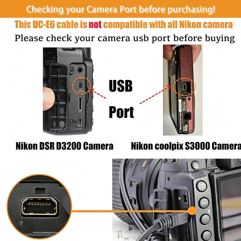 USB Cable Replacement UC-E6 UC E16/E17 Data Cable Compatible with