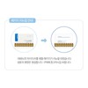 Dessembre Activator Hydra Full Moisture Ampoule Skin Moisturizing 7mlx10ea /