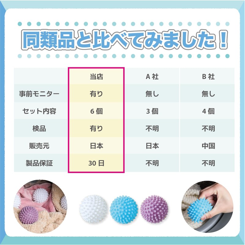 TJQ Laundry Ball Washing Ball Washing Aid Energy Saving Eco